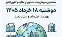اخبار روز شمار هفته  ملی محیط زیست
