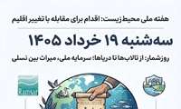 اخبار روز شمار  هفته ملی محیط زیست