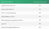 افزایش سقف گرنت‌های پژوهشی سال 2026 برای دومین بار در سال جاری توسط معاونت تحقیقات و فناوری دانشگاه