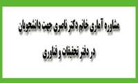 مشاوره آماری