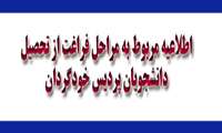 لینک مربوط به فایل های جدید تسویه حساب دانشجویان